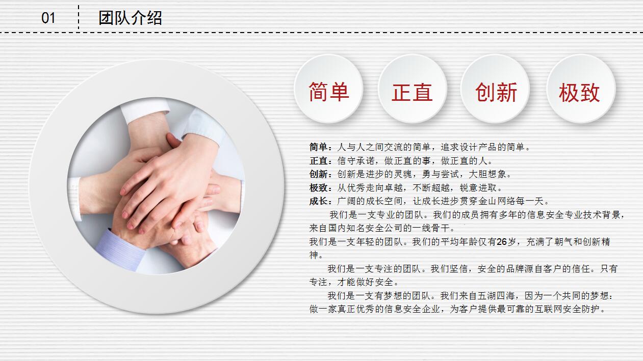 白色简约扁平化创业融资计划书ppt模板