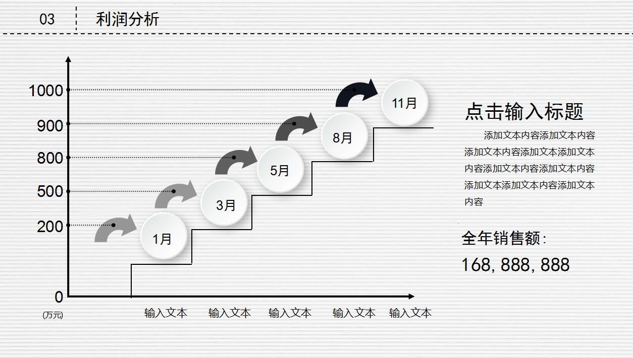 白色简约扁平化创业融资计划书ppt模板