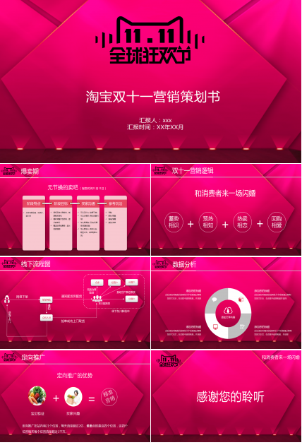粉色时尚简约淘宝双十一营销策划ppt模板