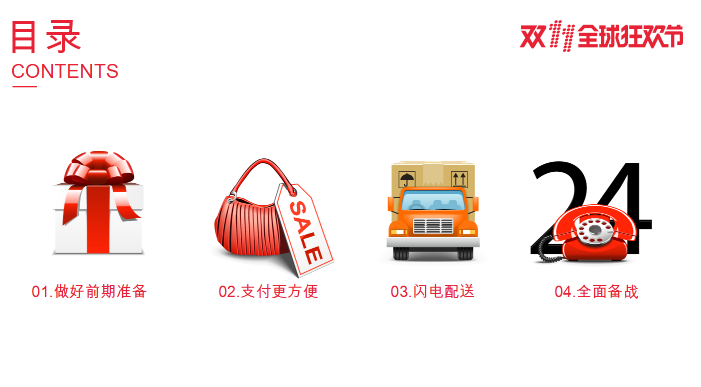 红色大气现代天猫双十一活动ppt模板