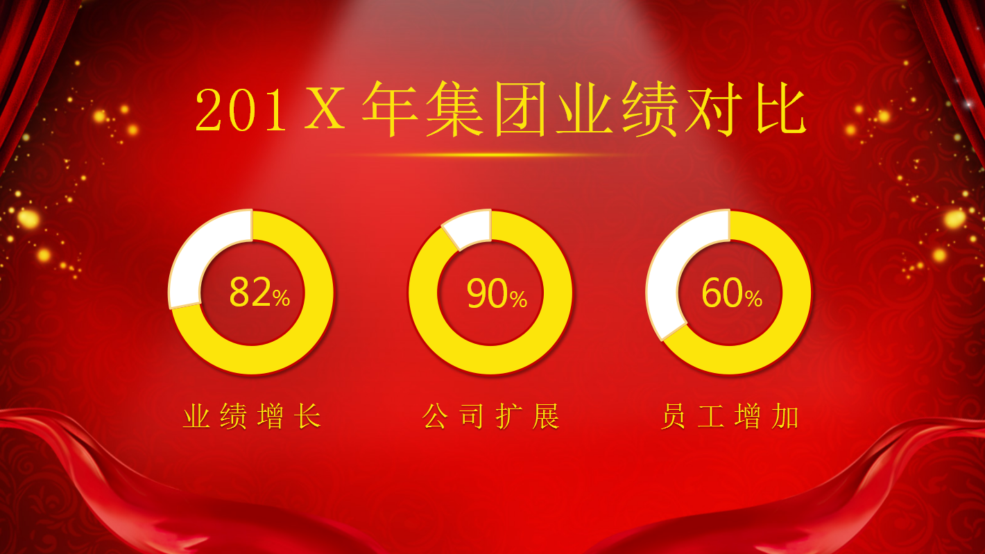 精美红色简洁年会颁奖典礼ppt模板