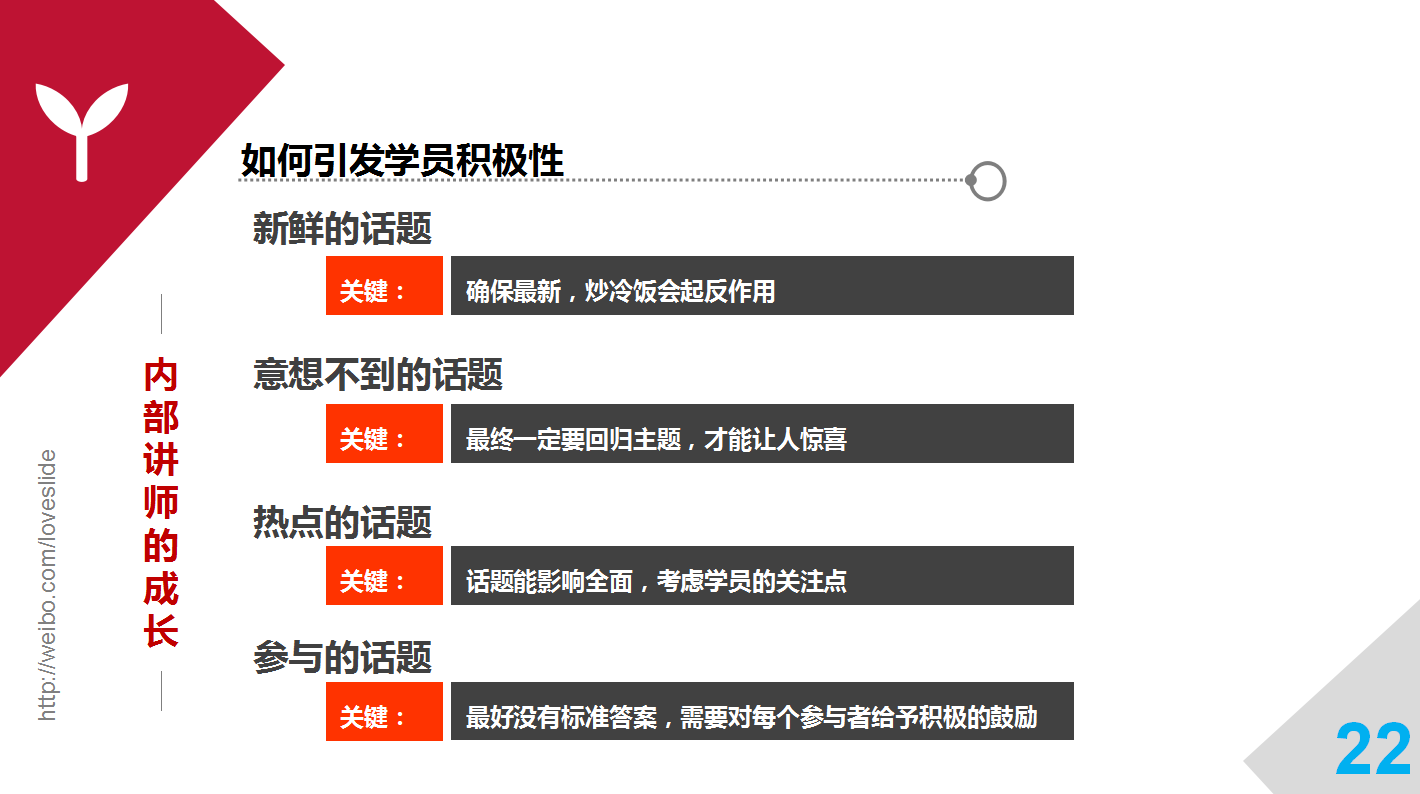 精美简洁培训师成长手册ppt模板