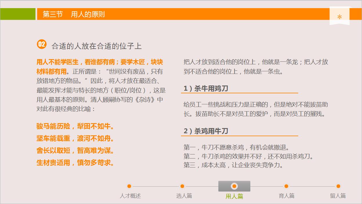 简洁大方中高层领导培训PPT模板