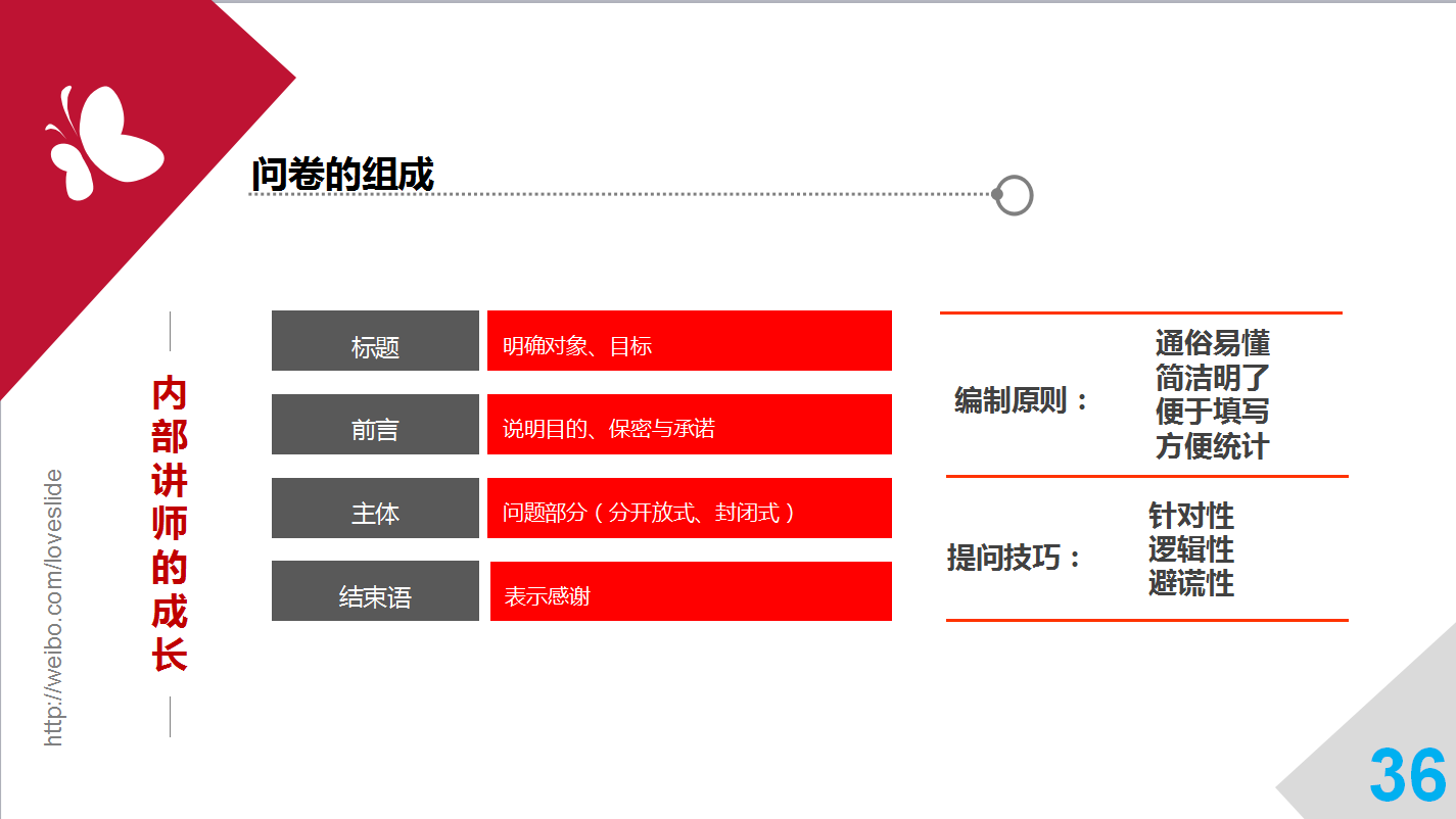 精美简洁培训师成长手册ppt模板
