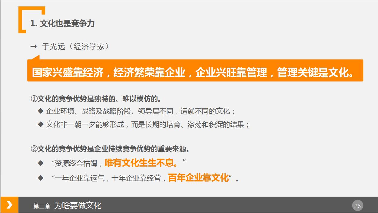 白色商务简约企业培训PPT模板
