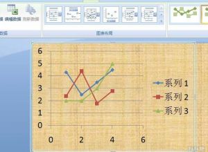 PPT特殊图表工具如何使用
