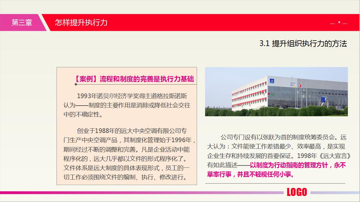 商务简约中层经理培训PPT模板