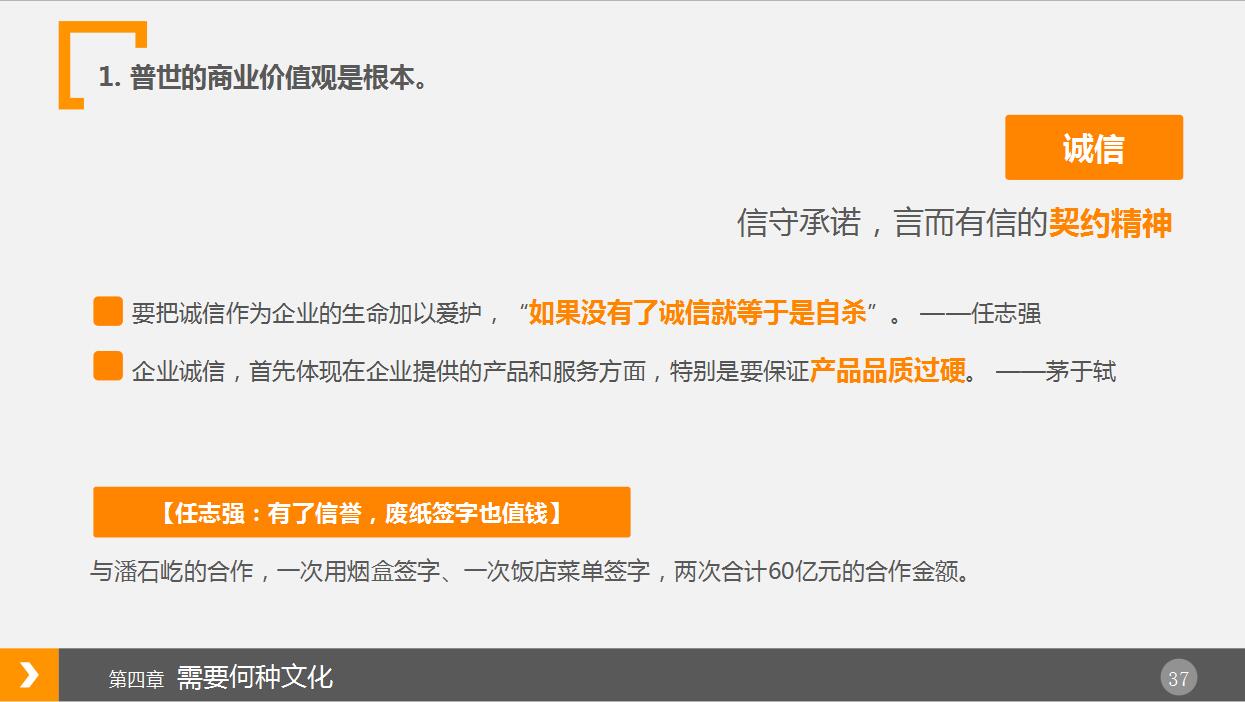 白色商务简约企业培训PPT模板