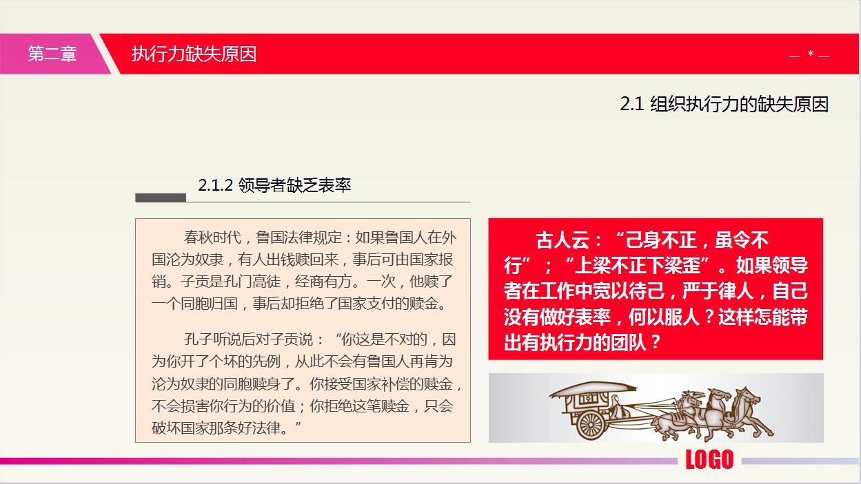 商务简约中层经理培训PPT模板