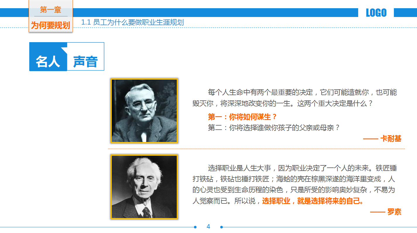 商务简约大方职业生涯规划ppt模板
