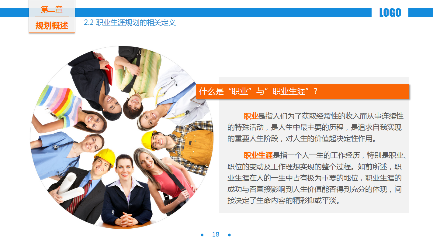 商务简约大方职业生涯规划ppt模板