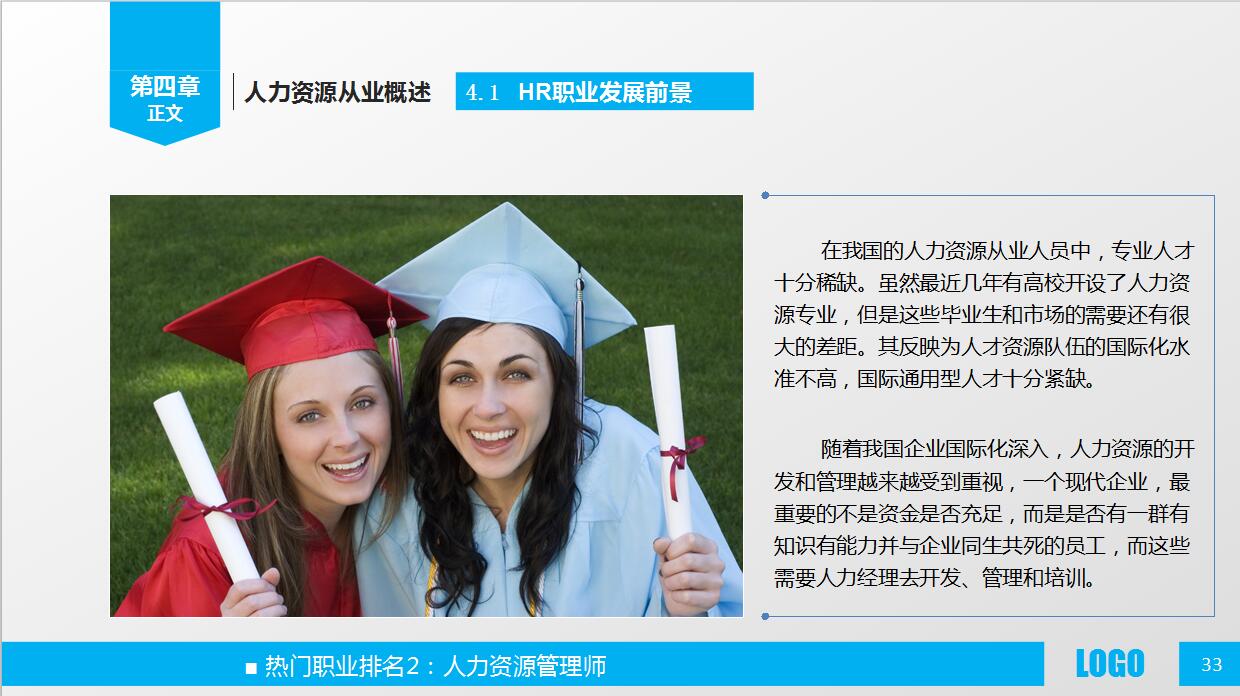 蓝色简约人力资源概述ppt模板