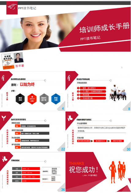 精美简洁培训师成长手册ppt模板