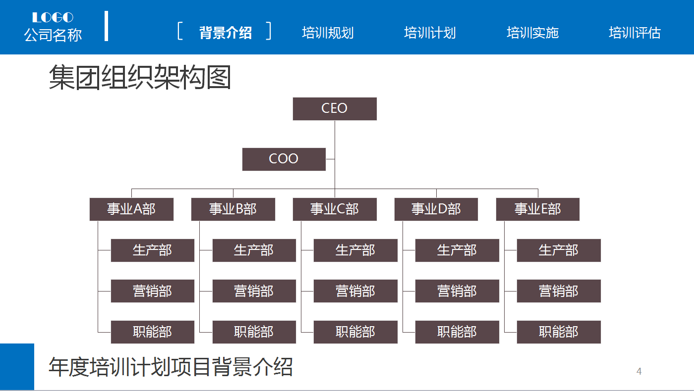 蓝色商务企业员工教育培训动态ppt模板