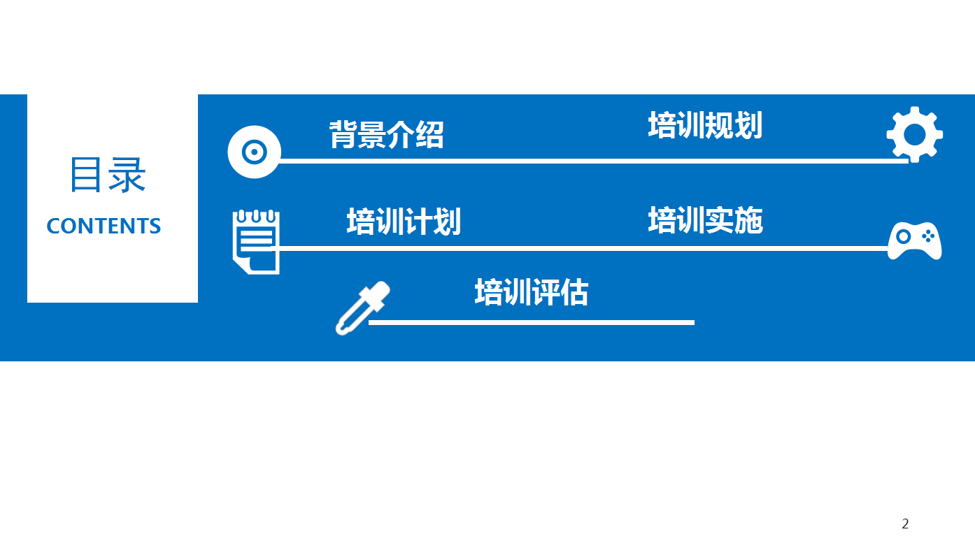 蓝色商务企业员工教育培训动态ppt模板