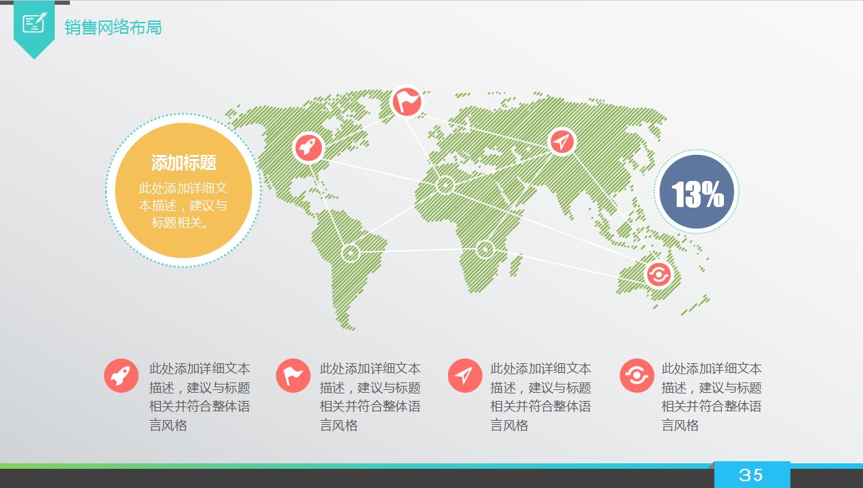 简洁大气商务创业计划书产品推广ppt模板