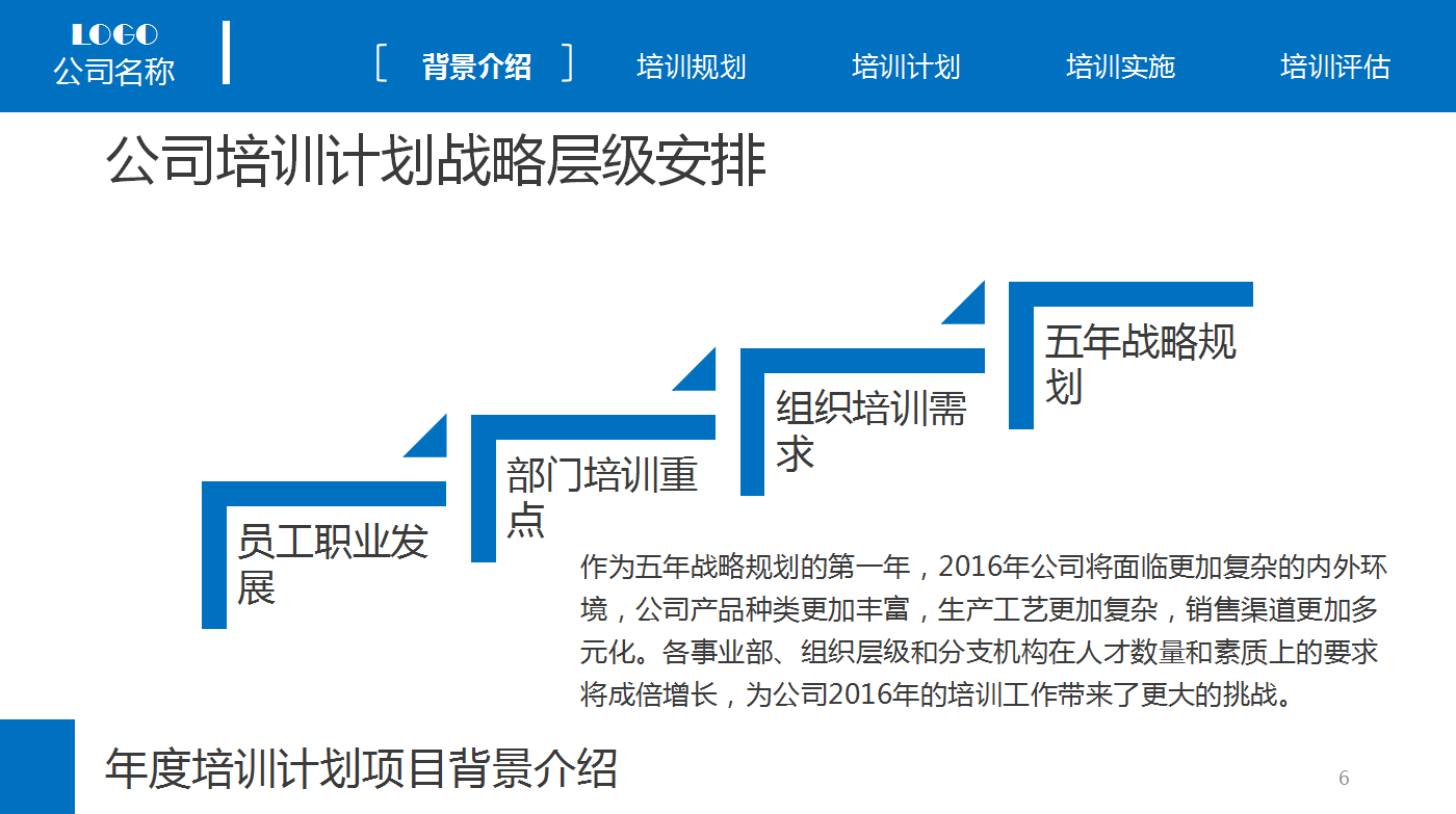 蓝色商务企业员工教育培训动态ppt模板