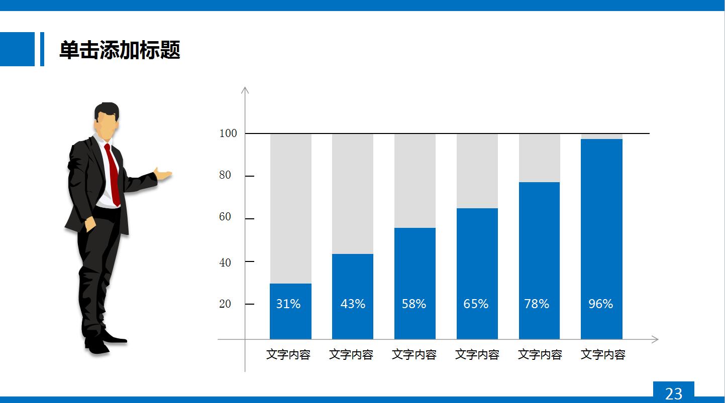 高端创意商务年终总结汇报专用动态ppt模板