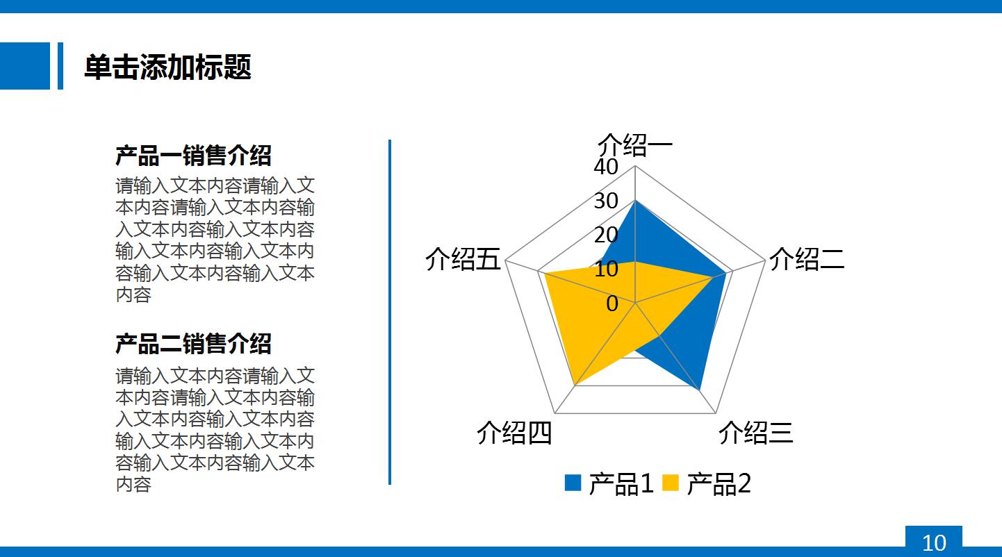 高端创意商务年终总结汇报专用动态ppt模板