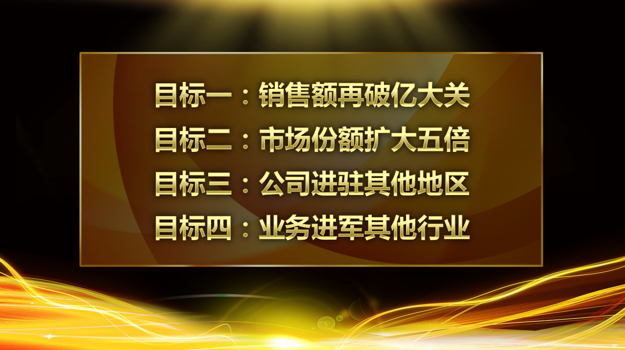 金色商务大气简约年度颁奖晚会ppt模板