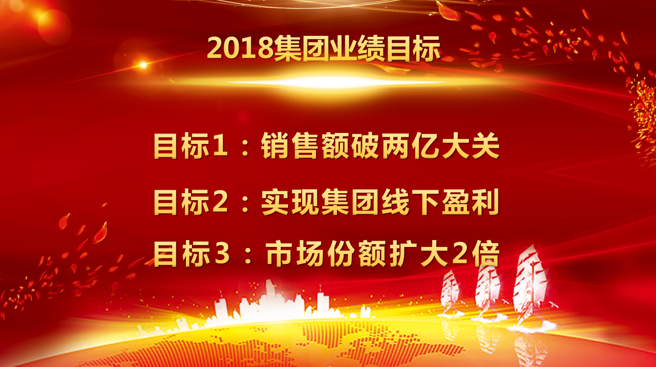 传统中国红企业新年晚会暨颁奖晚会ppt模板