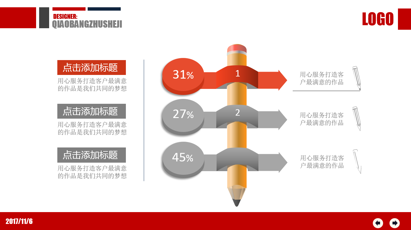 创意简约商务实用会议培训ppt模板