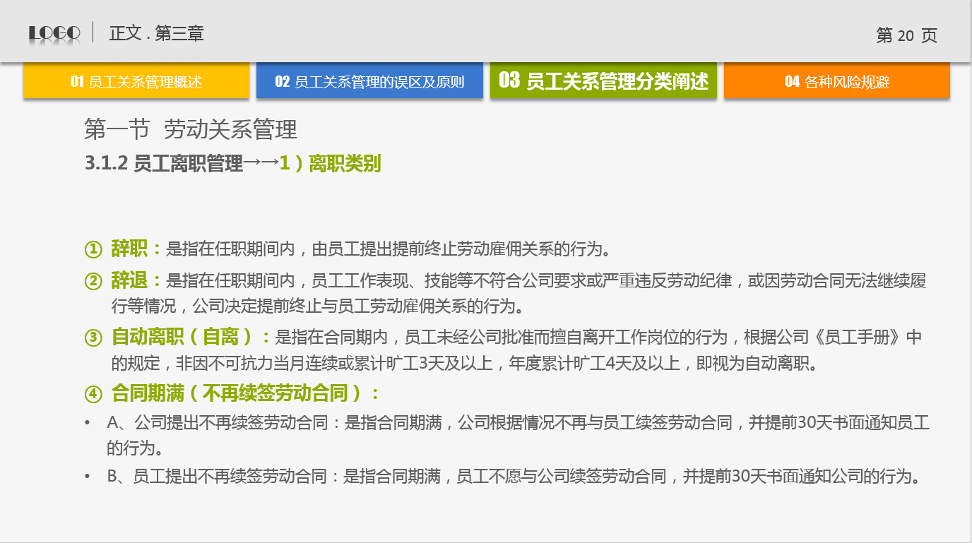 简约创意图文商务公司培训ppt模板