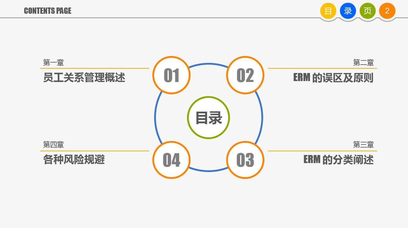 简约创意图文商务公司培训ppt模板