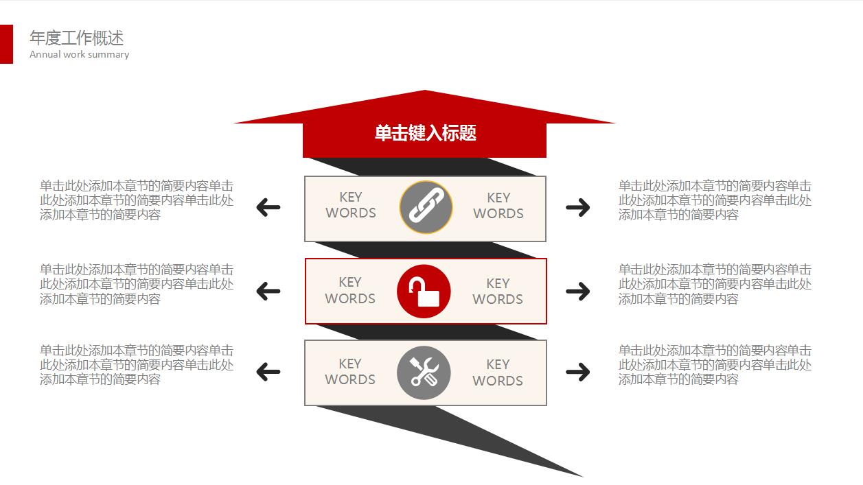 简洁时尚现代动态公司培训ppt模板
