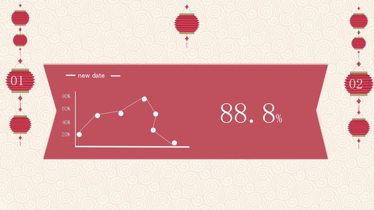 清新简约复古中国风动态元旦ppt模板