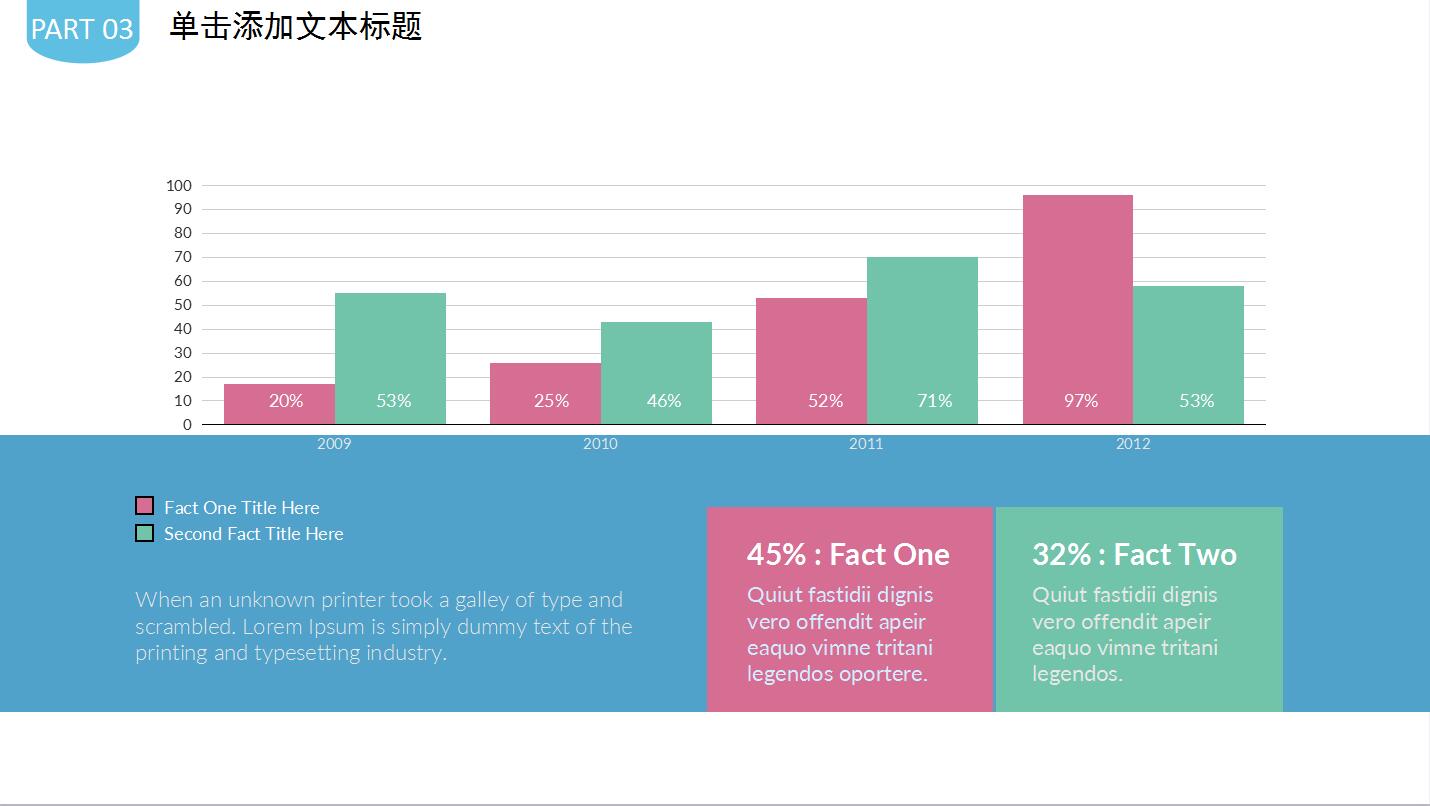 清新简约大气员工职业生涯规划书ppt模板