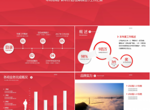 红色简约大气现代年终总结暨新年计划ppt模板下载推荐