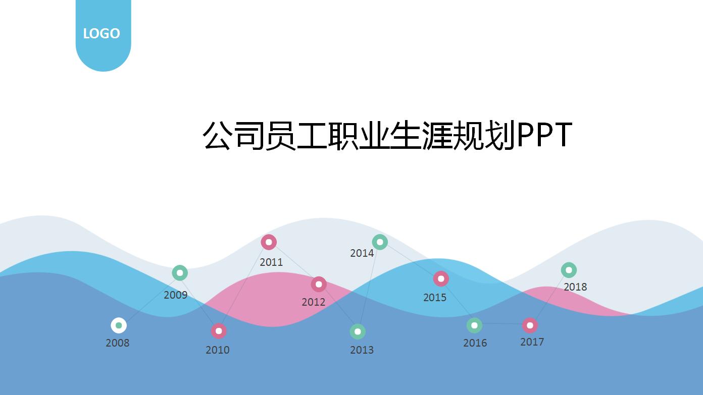 清新简约大气员工职业生涯规划书ppt模板