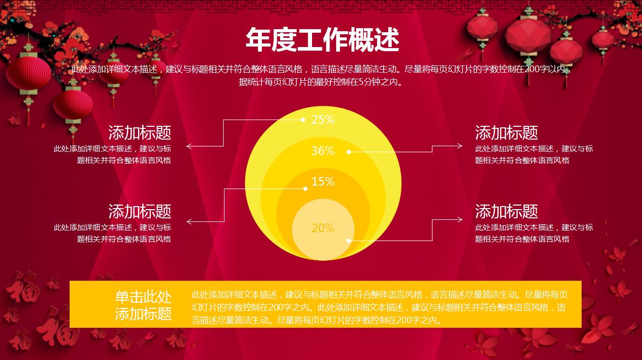 喜庆红色灯笼时尚创意动态元旦ppt模板