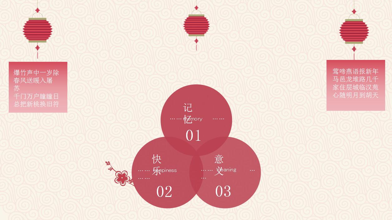 清新简约复古中国风动态元旦ppt模板