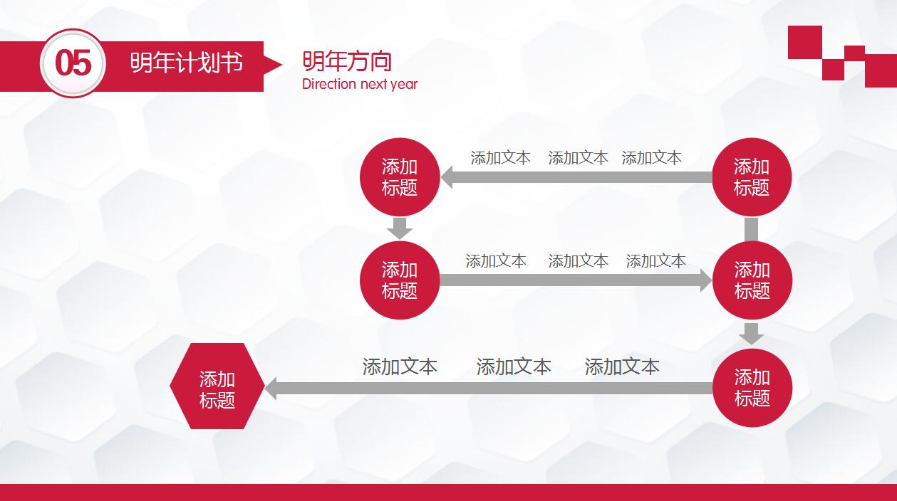 简洁大气动态工作报告年终总结ppt模板
