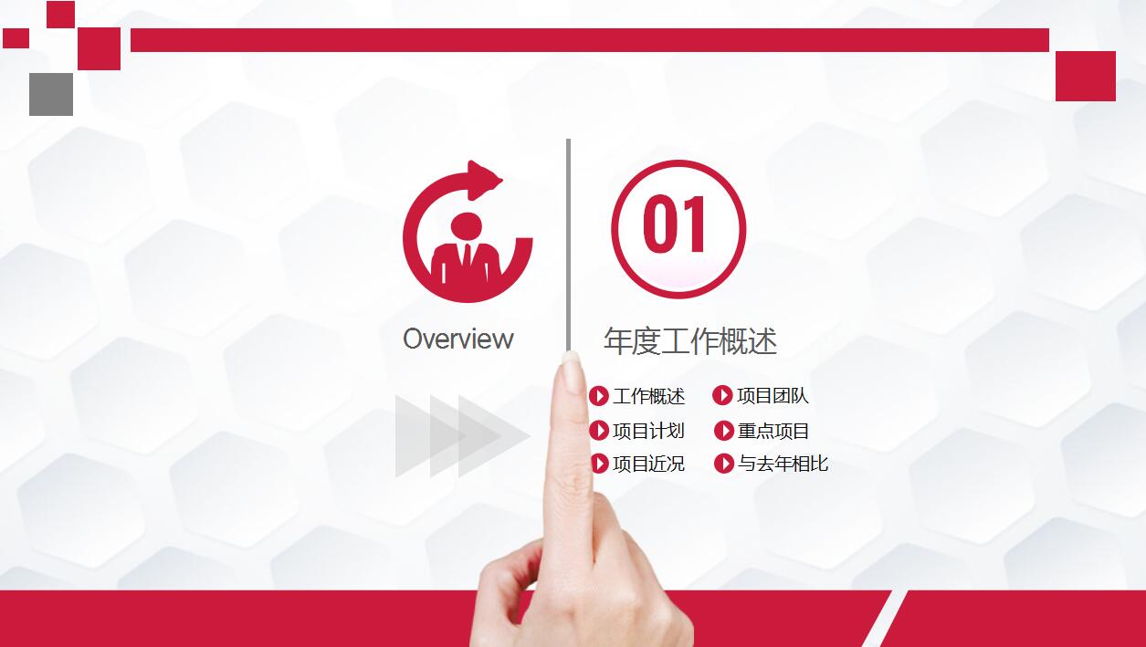 简洁大气动态工作报告年终总结ppt模板