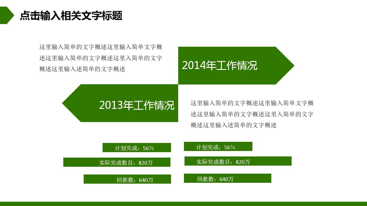 小清新绿色简约商务通用ppt模板