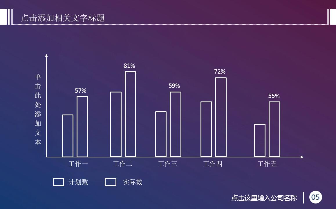 紫色高端大气ios风工作总结ppt模板