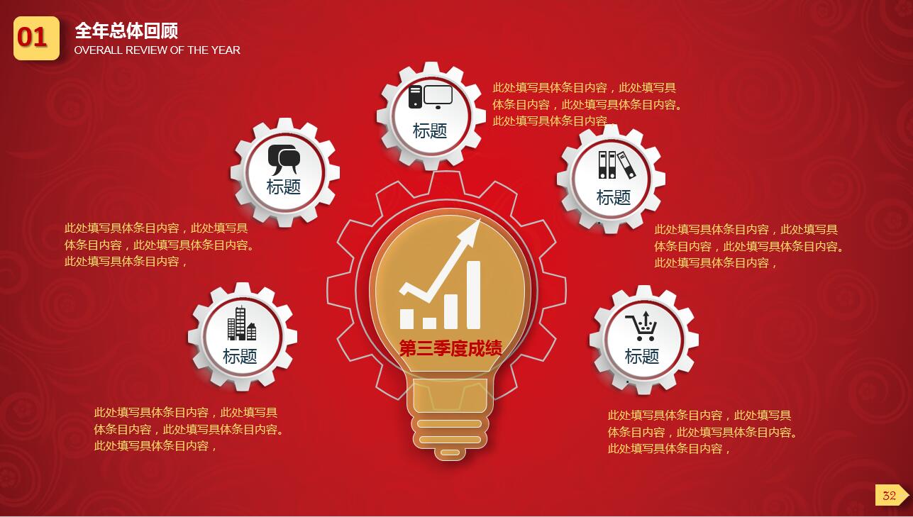 经典纯色红色大气商务通用ppt模板