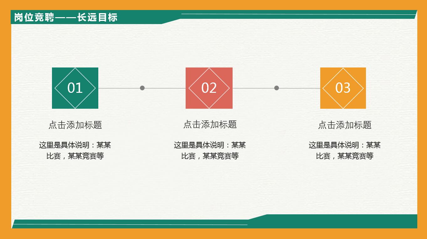 彩色扁平化卡通风企业岗位竞聘ppt模板