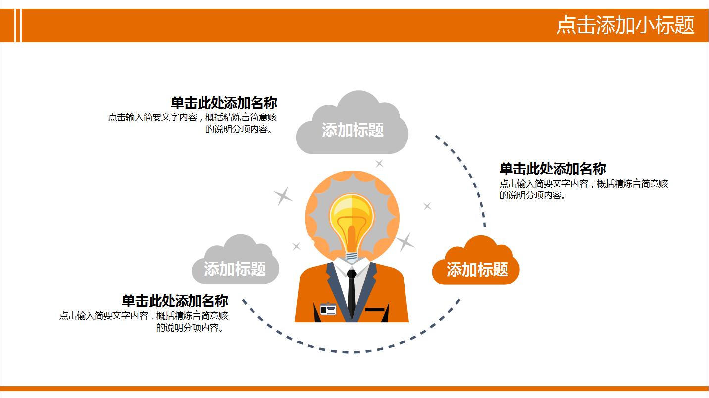 橙色简约感恩节活动策划方案总结ppt模板