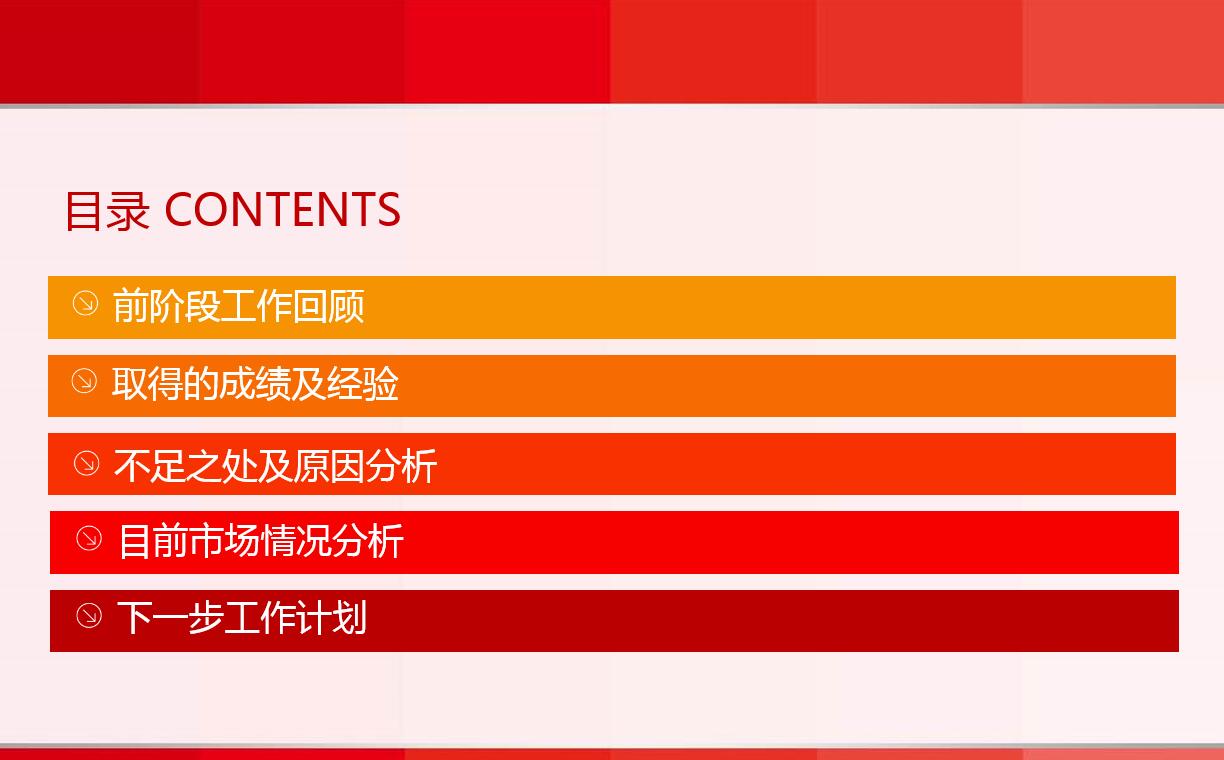 现代简约会议主题工作总结ppt模板