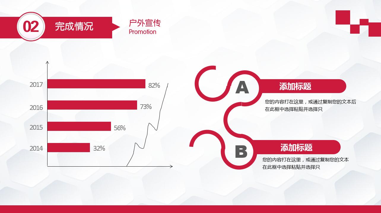 简约精美大气工作报告年度总结ppt模板