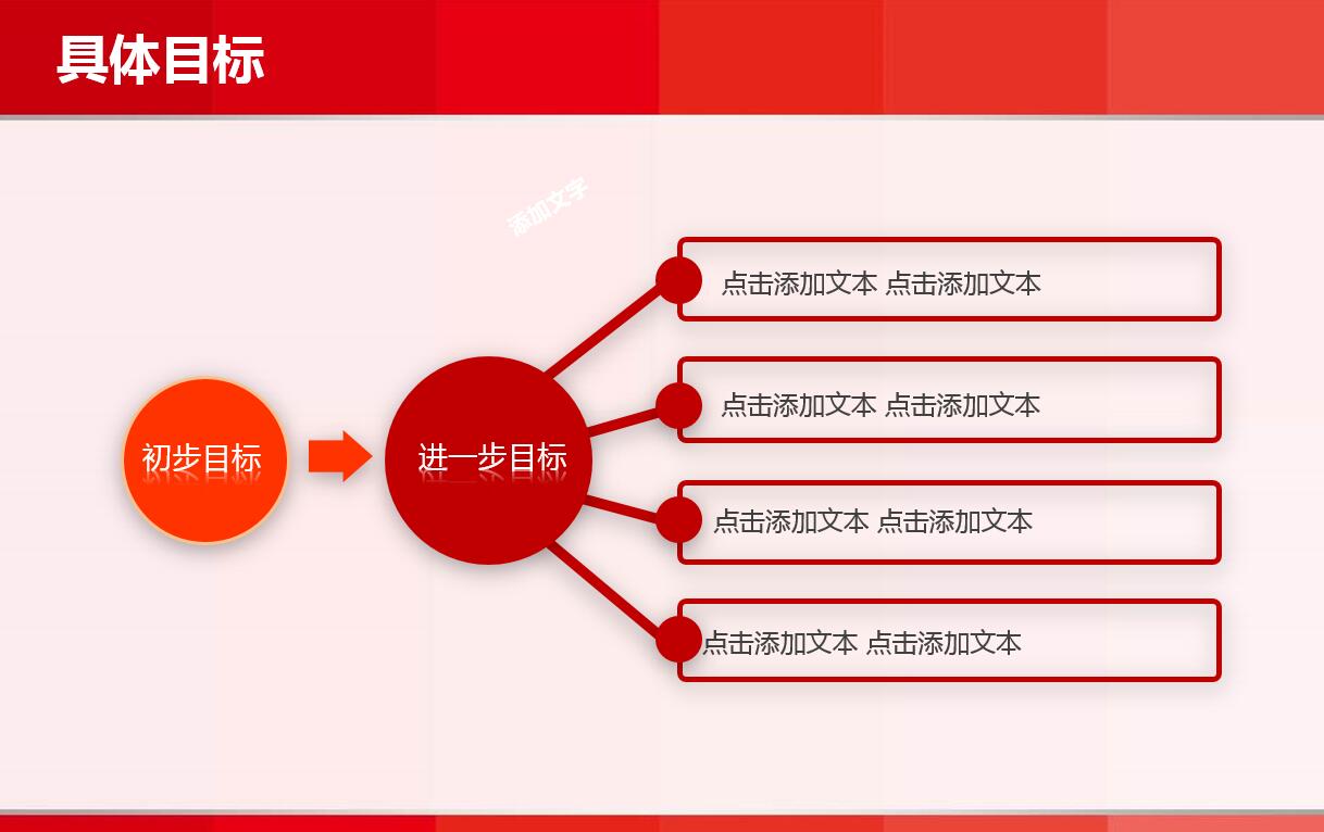 现代简约会议主题工作总结ppt模板