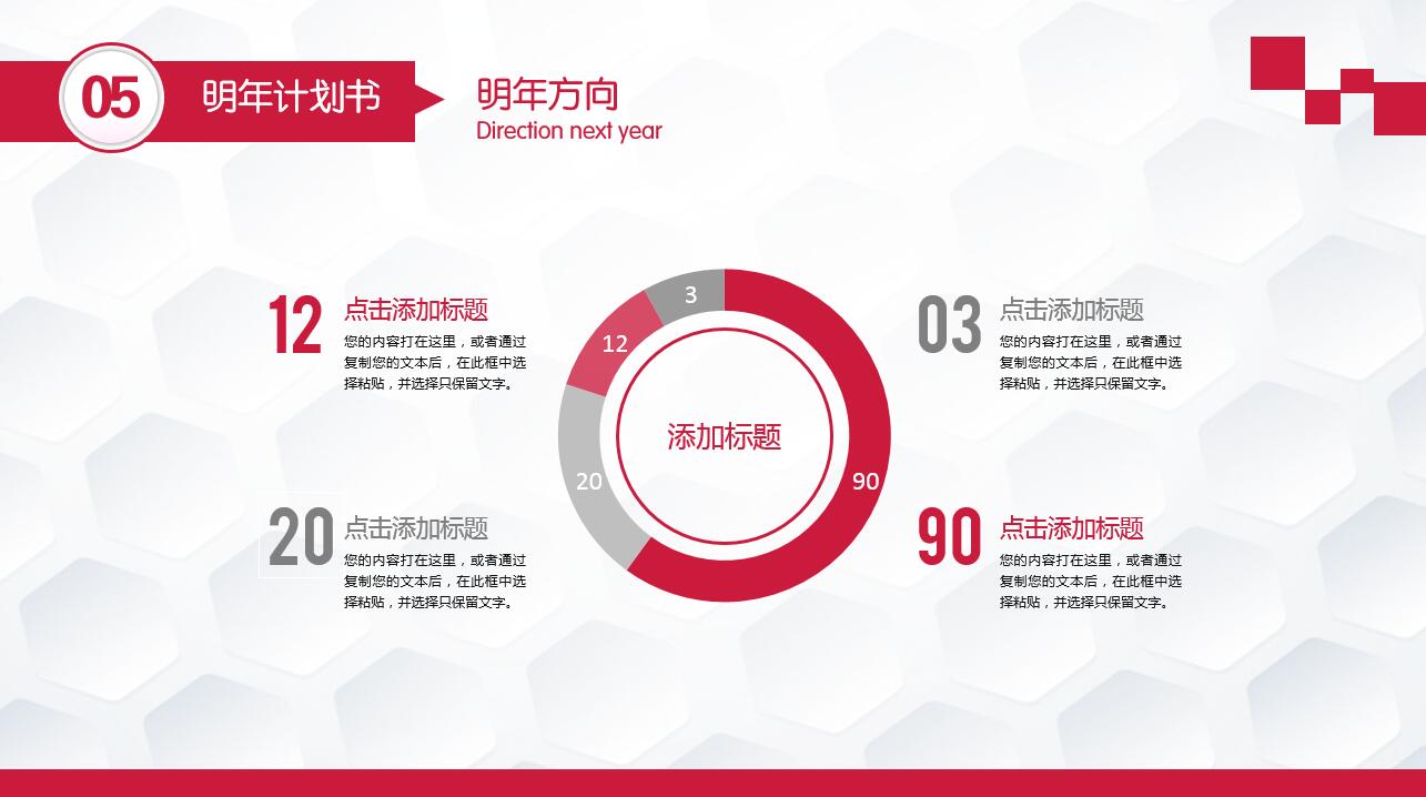 简约精美大气工作报告年度总结ppt模板