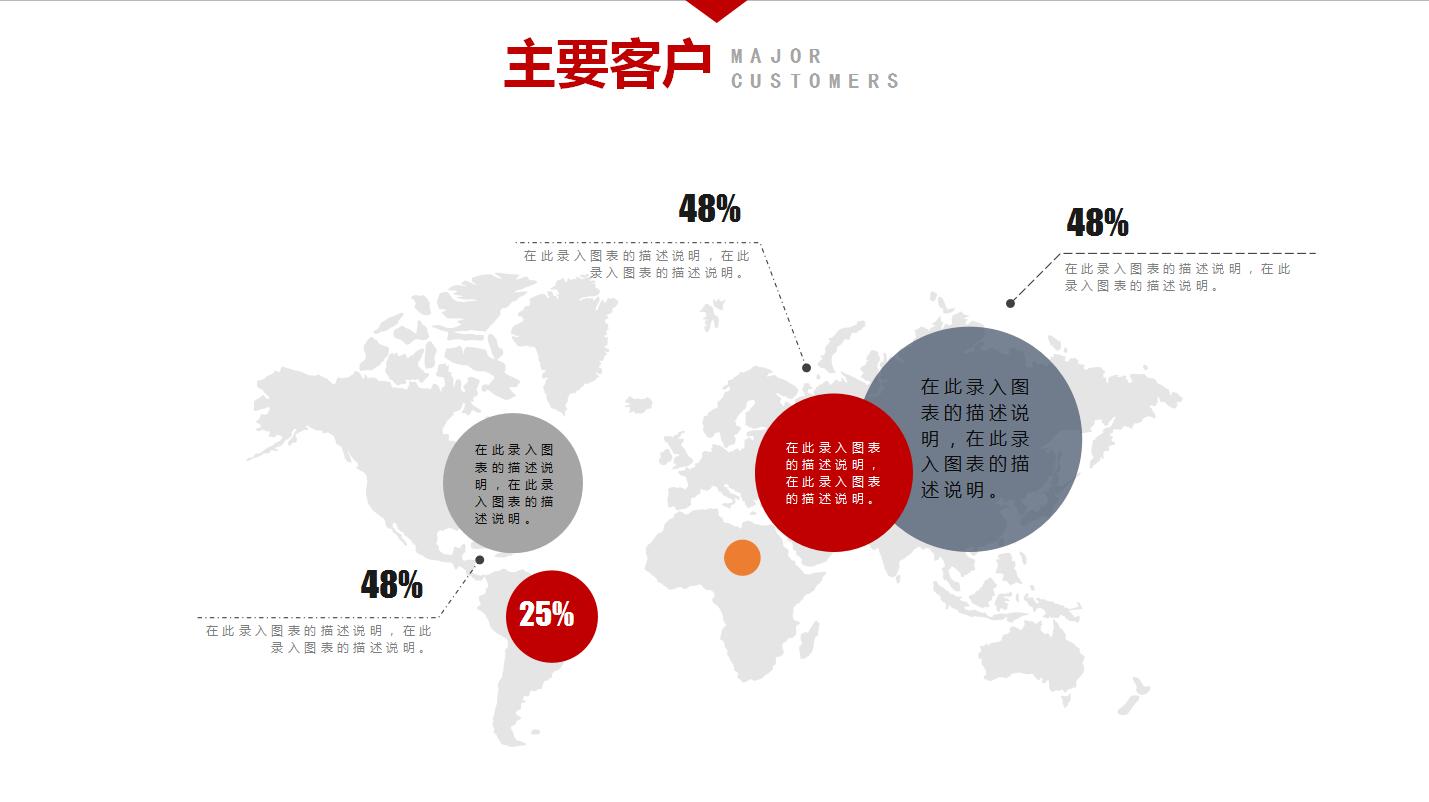 高端大气商务员工入职培训团队建设ppt模板