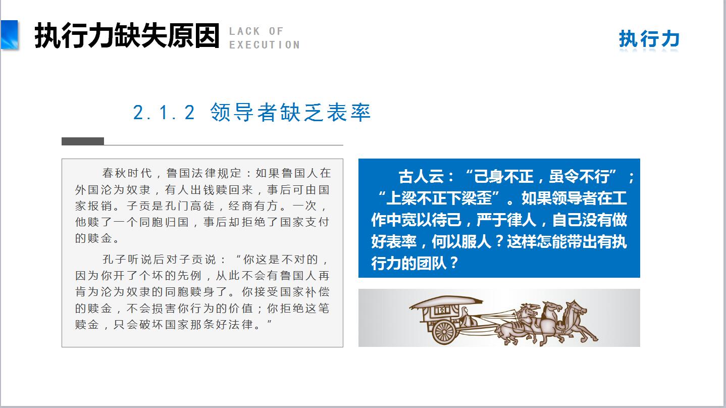 蓝色企业管理员工执行力培训ppt模板