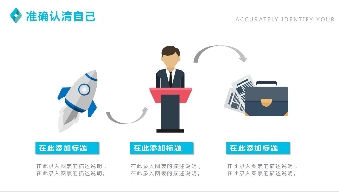 时尚简约员工企业文化培训ppt模板