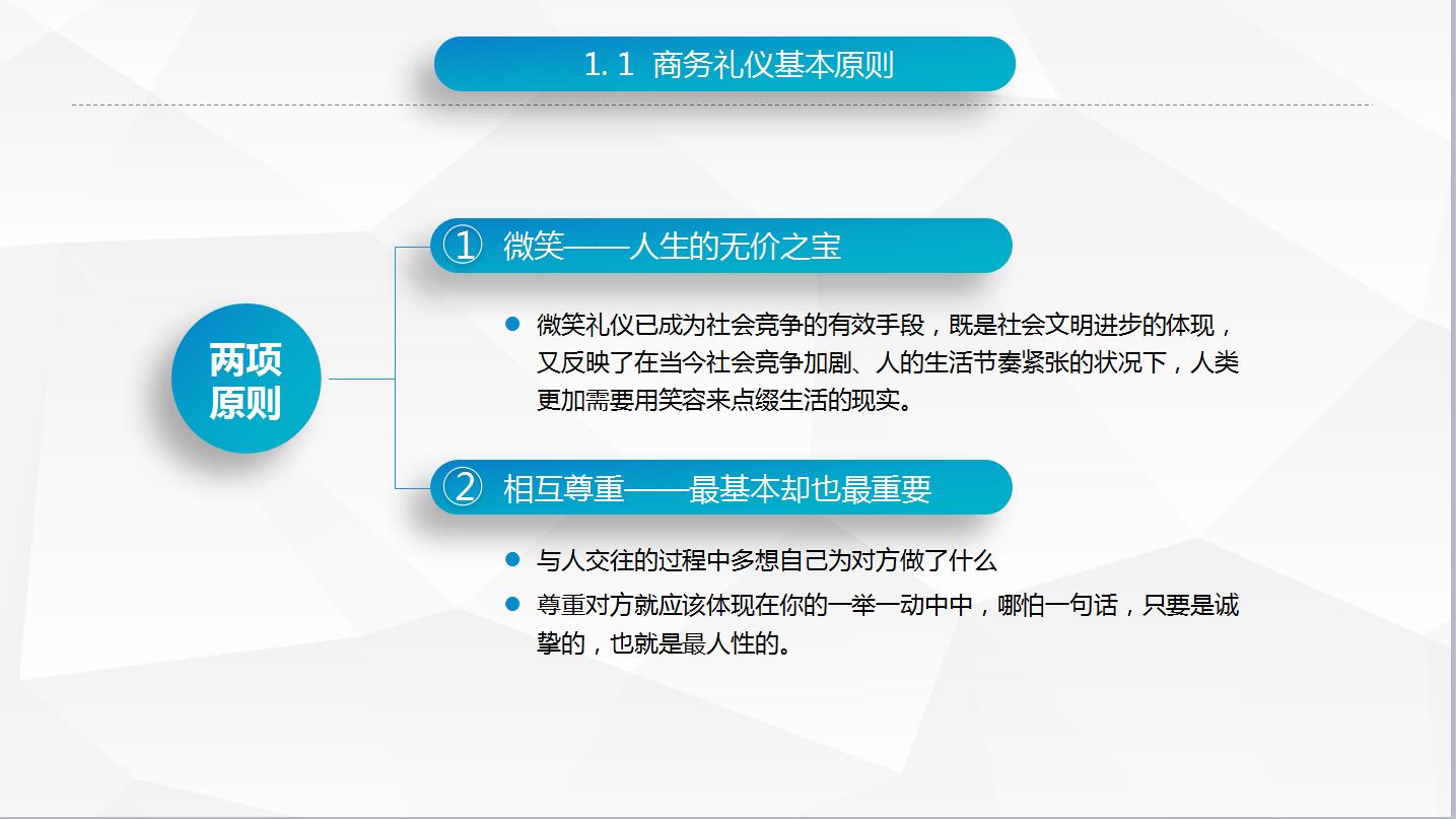 蓝色精美商务礼仪培训ppt模板